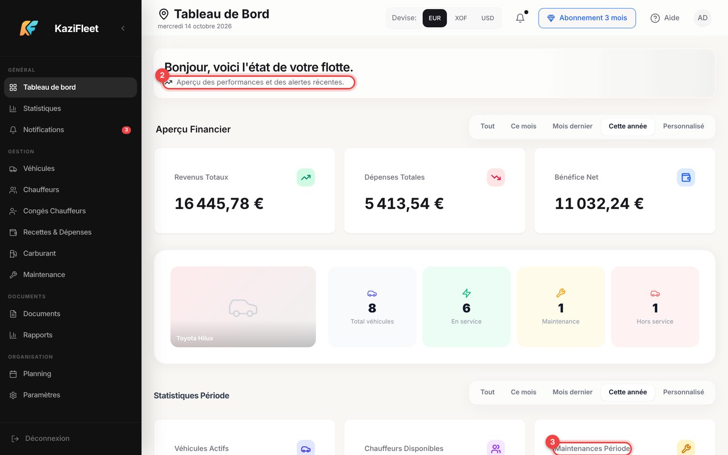 Le tableau de bord — ordinateur