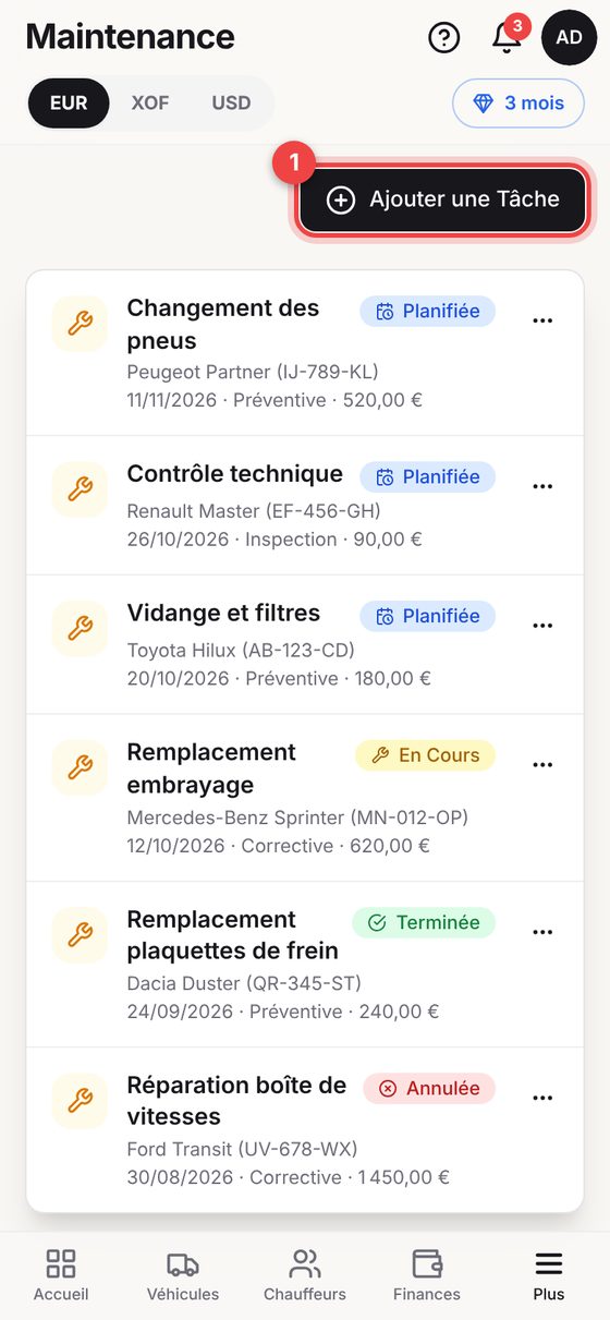 Maintenance — téléphone