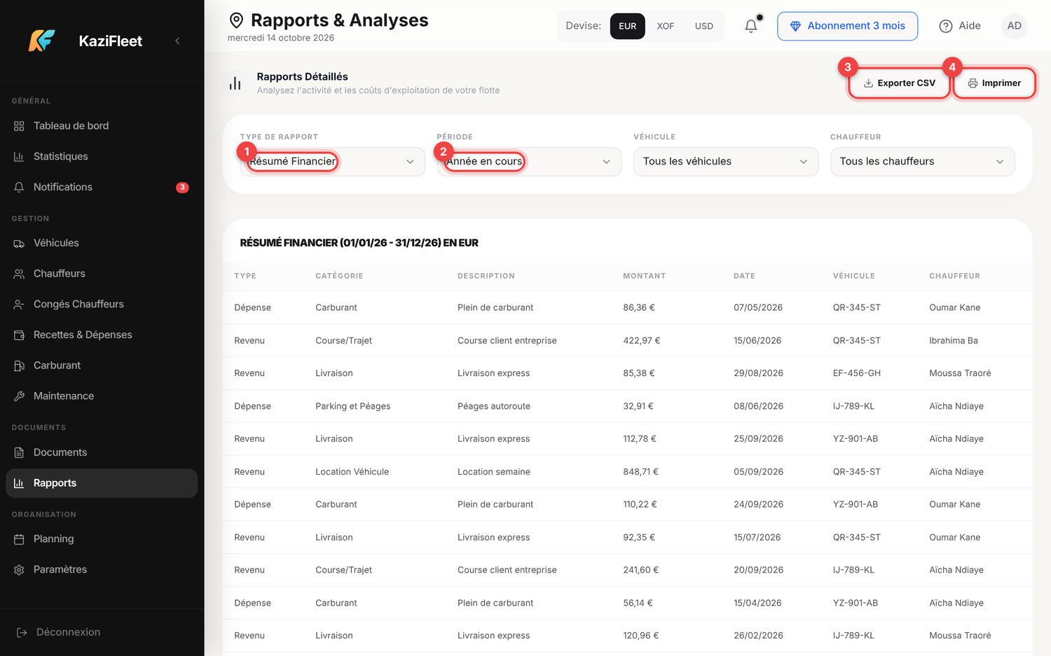 Rapports — ordinateur