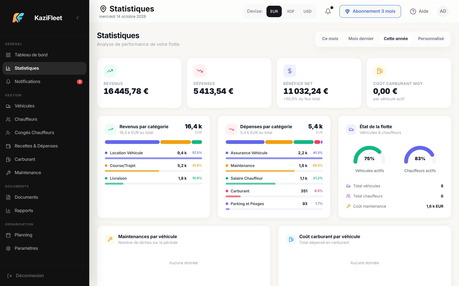 Statistiques — ordinateur