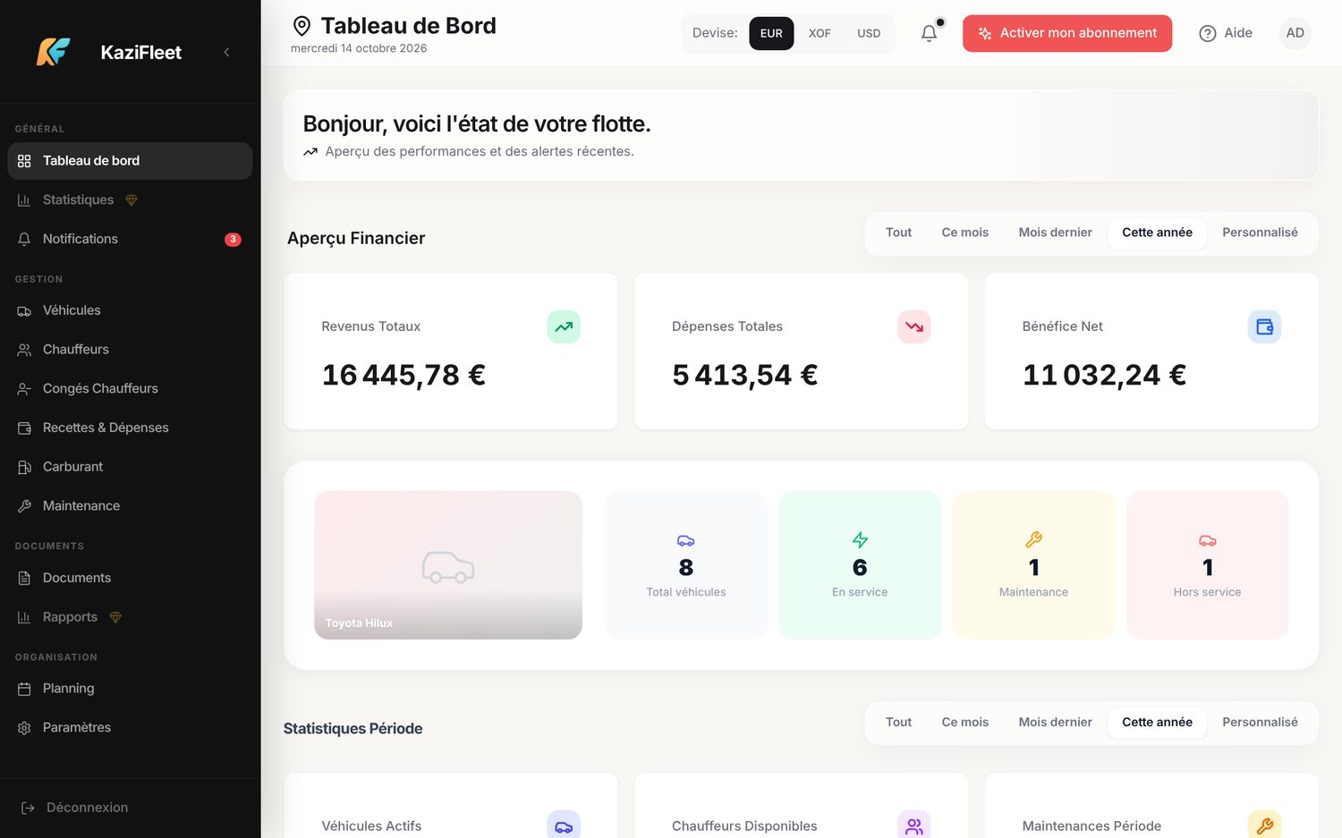 Votre abonnement — ordinateur